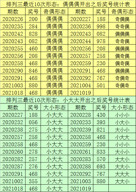 2048澳门天天开好彩大全，揭秘数字背后的幸运密码2024澳门天天开好彩大全开奖结果查询