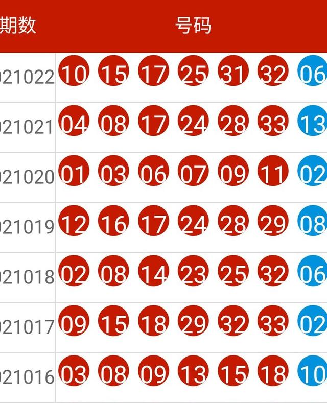 探索未来，新奥六开彩资料2046的数字与智慧之旅新奥六开彩资料2024开奖号码查询
