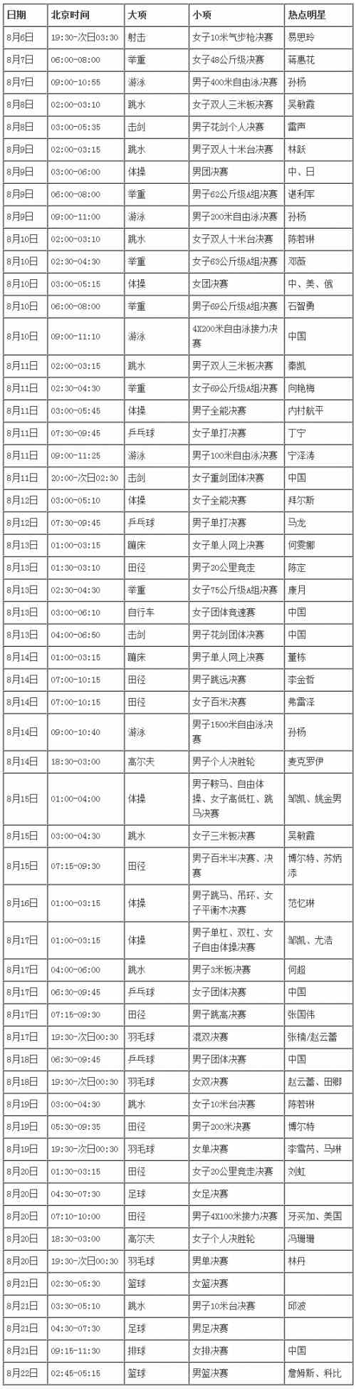 即时比分