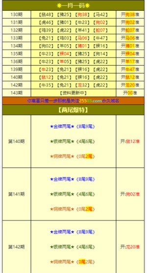 揭秘四肖期中准—精准预测彩票的奥秘四肖期期中准一