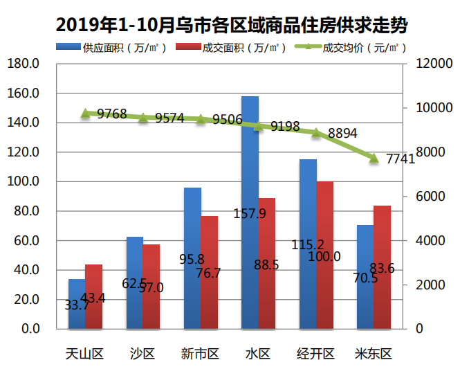 澳门新彩，探寻历史轨迹与未来展望新澳门开奖历史记录走势图表大全及价格