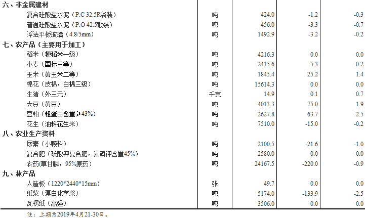 2036澳门资料大全免费软件，理性看待与合理使用的重要性分析报告（虚构标题）2021年澳门资料免费大全工程师