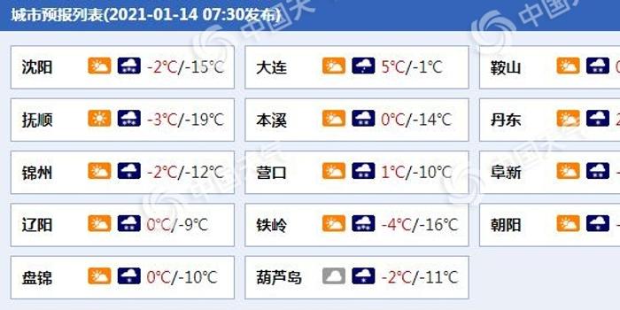 2036年澳门码今晚开奖结果记录，一场数字游戏的背后与影响2023澳门码今晚开奖结果记录香港