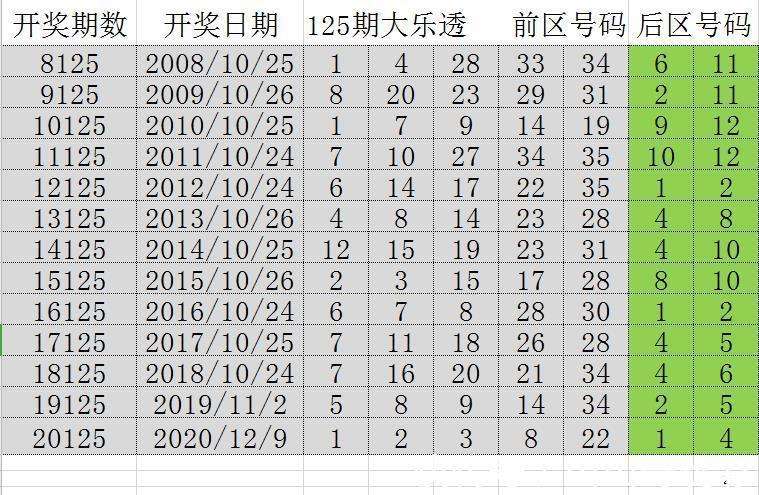 2048年，澳今晚的神秘数字与未来展望澳门彩今天晚上214期开什么啊?
