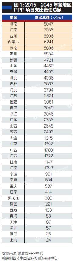 澳门新纪元，2045年今晚开码盛典的公开揭幕新澳门2024今晚开码公开248期
