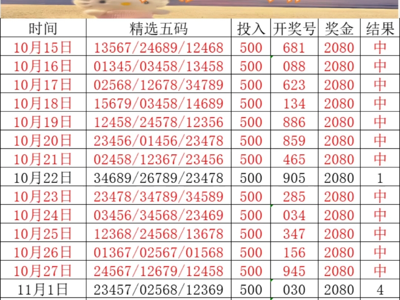 澳门三肖预测，精准分析，理性投注澳门三肖3码精选资料期期