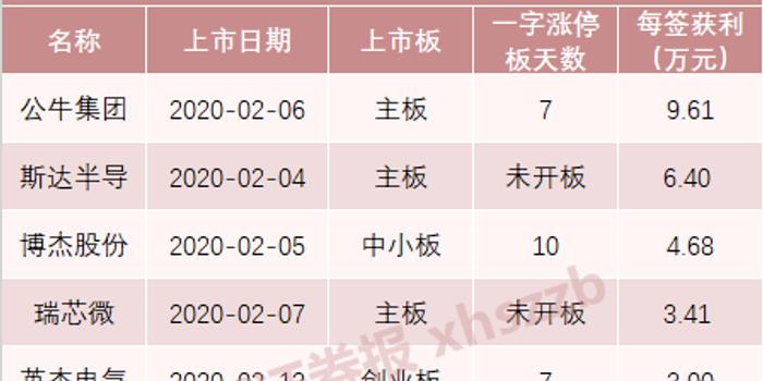 澳门精准一码发财，理性与机遇的交织澳门精准一码发财今晚