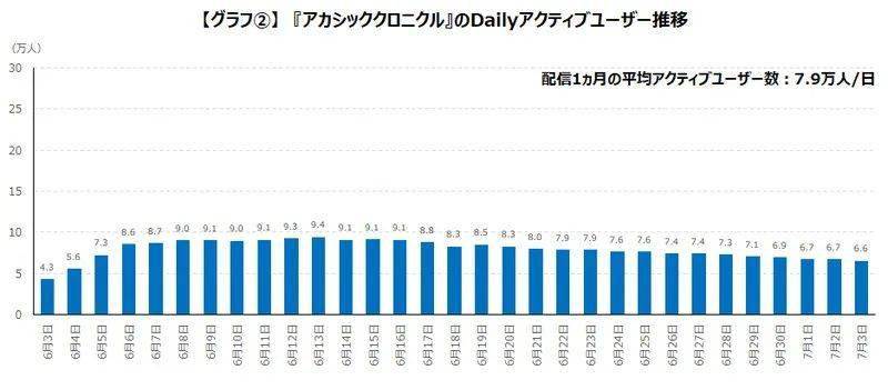2046年新澳门开奖结果，透视未来彩票的科技与人文融合2024新澳门开奖结果记录查询