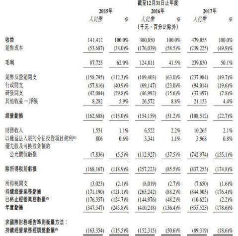 2046，新澳历史开奖记录与香港彩票的未来展望2024新澳历史开奖记录香港开新澳门273期开奖结果