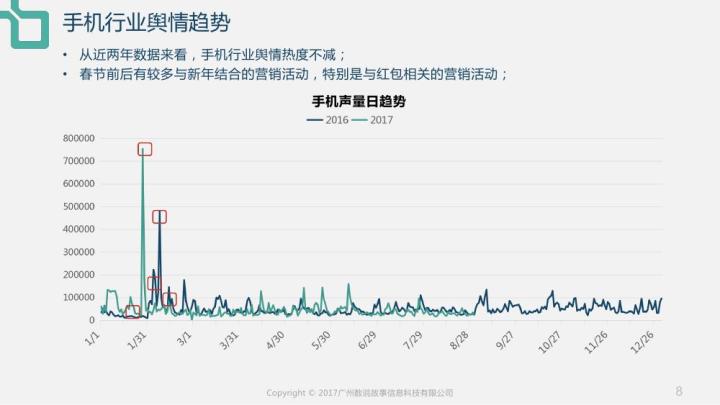 2038年香港六开奖结果今日揭晓，数字背后的故事与期待2023年香港港六开奖结果今天荆州走团旅游团