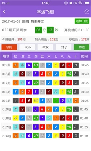 2048天天开好彩，解锁正版游戏乐趣的全面指南二四天天正版好彩免费开奖记录