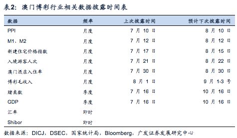 澳门三肖预测，精准与概率的博弈澳门三肖三码澳