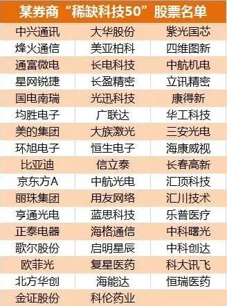 2048澳门天天开好彩大全，正版优势深度评测2025新澳门天天开奖记录