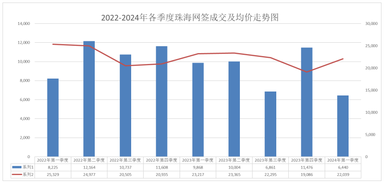 2046，新澳门开奖的未来展望与影响分析2024新澳门开奖结果出来