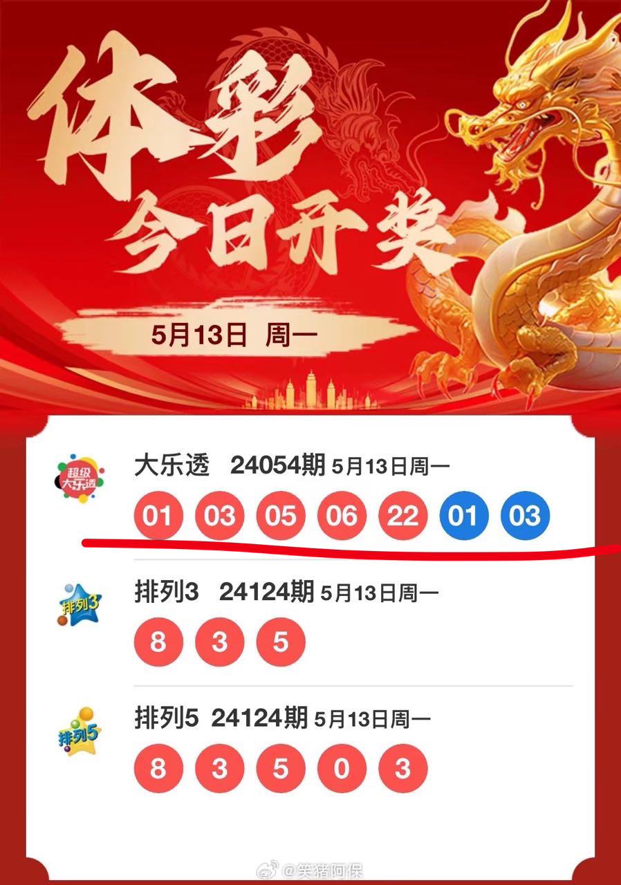澳门六开彩，今晚的幸运之选2025澳门今晚开奖号码