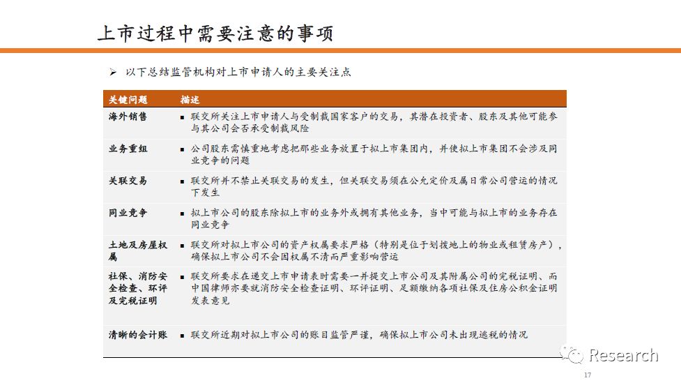 2046香港免费资料
