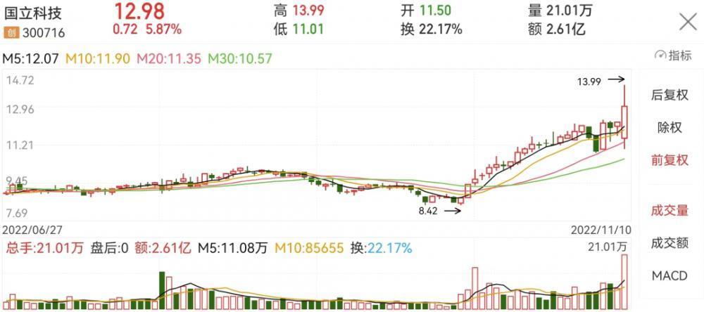 今晚必中一码一肖澳门图片2023年第253期图片