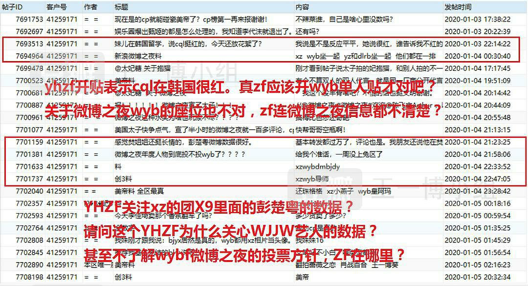 揭秘期四肖选一的奥秘，理性与智慧的博弈期期四肖选一肖4949