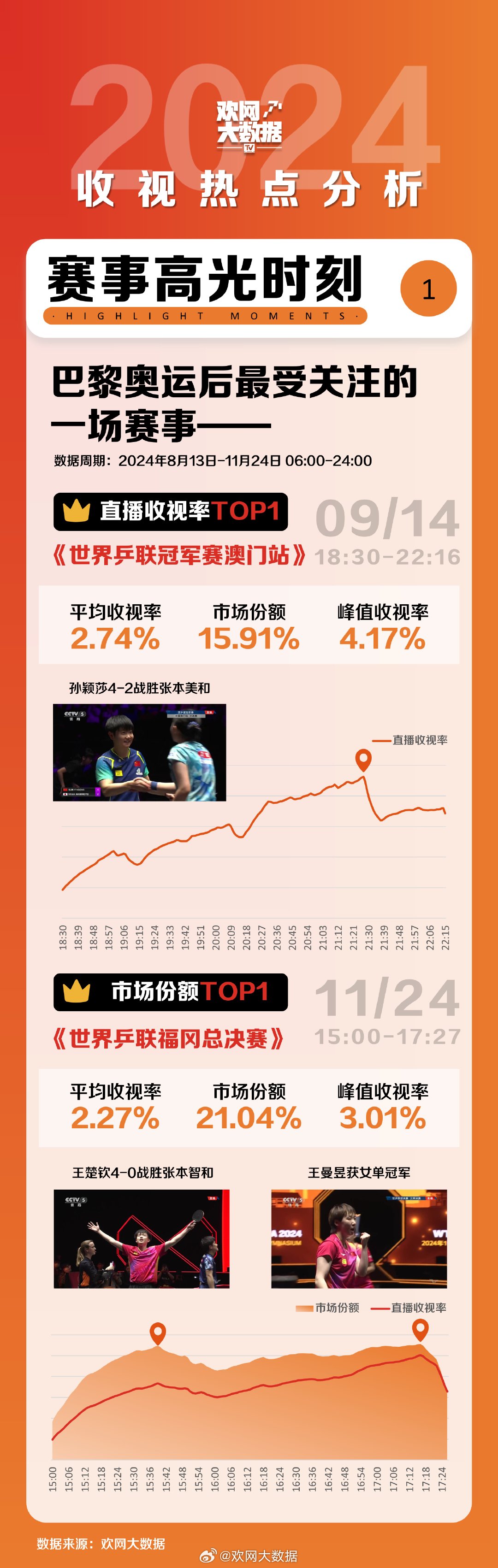 2046，新澳开奖结果背后的数字与梦想2024新澳开奖结果+开奖记录