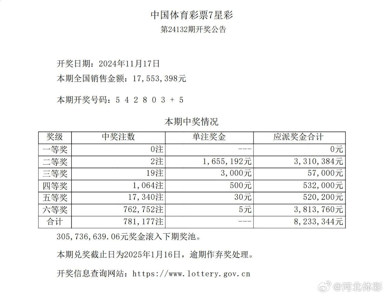 今晚揭晓，47,236，589—探索彩票背后的故事与理性态度4777777开奖结果今晚l