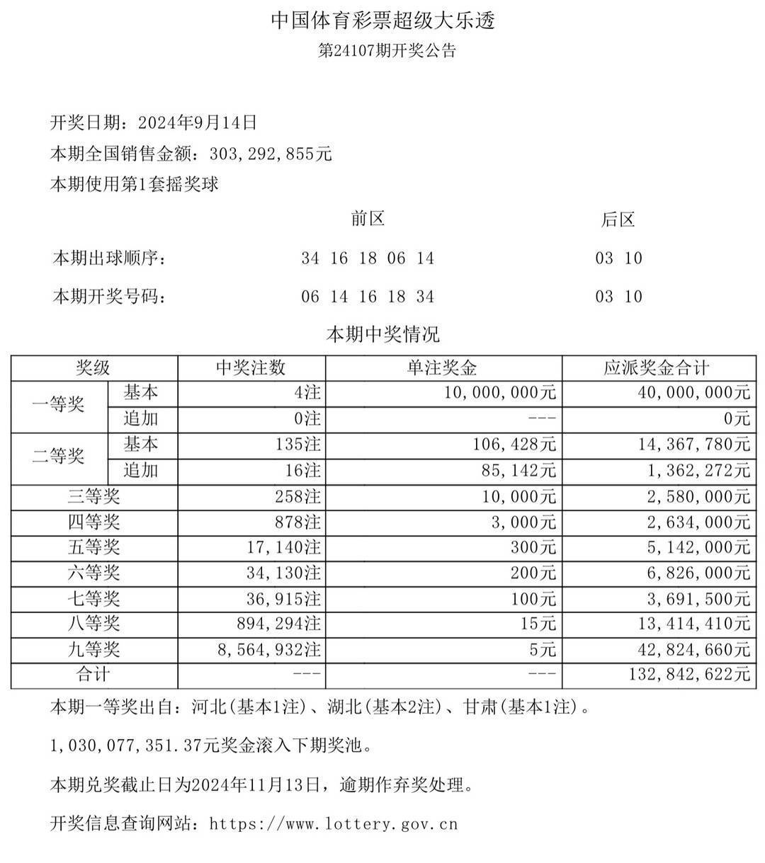 澳门彩票，理性看待，切勿沉迷494949今晚开奖结果号码