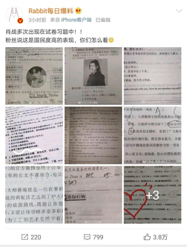 数字预测