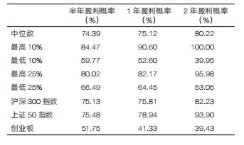 澳门三肖必中，揭秘数字背后的玄机与理性分析澳门三肖三码三期内必中凤凰艺术网