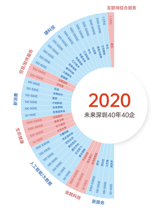 澳门今晚特，2035年展望与未来趋势2023年澳门今晚特马开什么