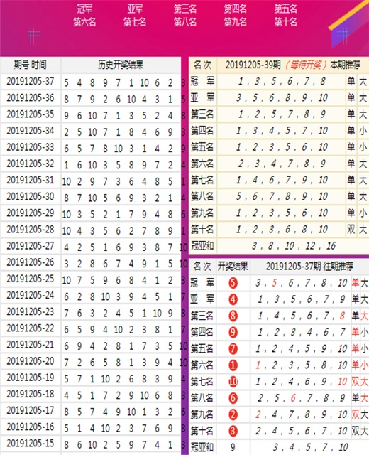 探索六开彩，数字背后的幸运与理性六开彩开奖结果开奖记录2025