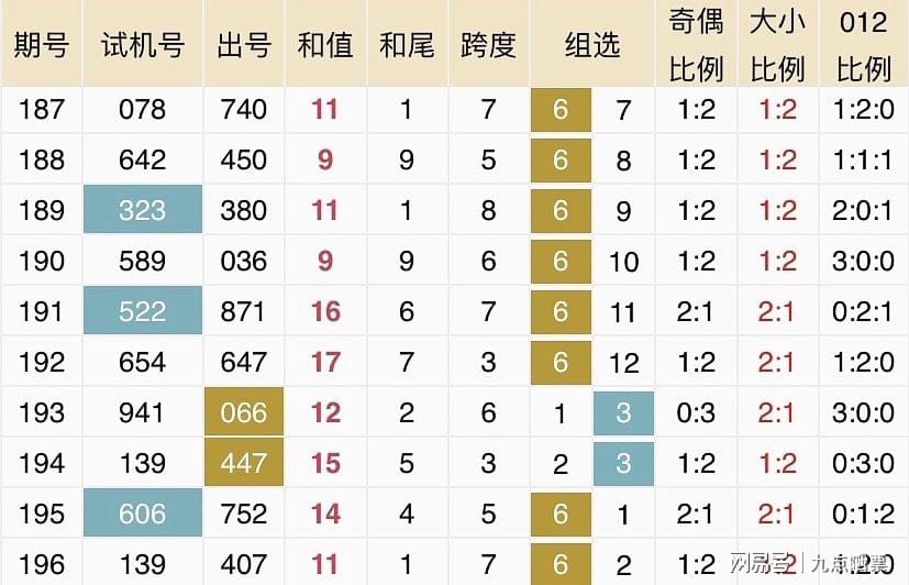 2046，新澳开奖结果—数字时代的幸运与机遇2024新澳开奖结果开奖记录是什么