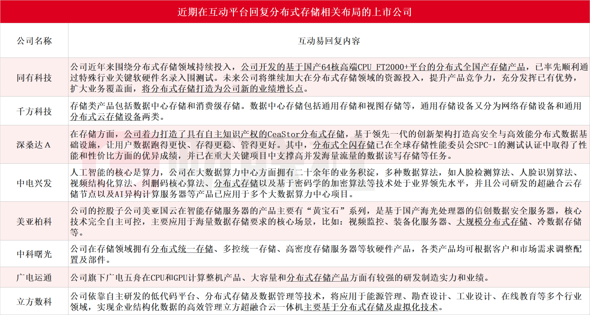 2043年新澳彩开奖结果历史记录查询，揭秘数字背后的故事澳彩2020开奖结果+开奖记录