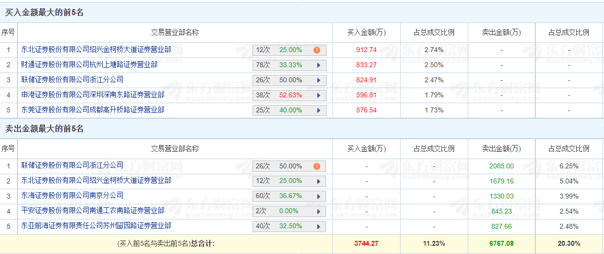 澳门三肖精准预测，揭秘背后的逻辑与误区澳门三肖三码精准100%精准管