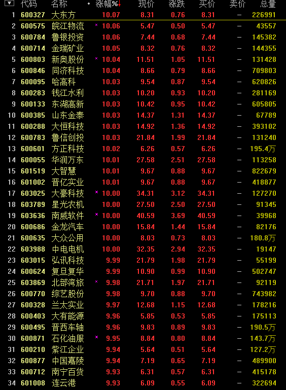 澳门彩今日开奖揭秘，探索数字背后的幸运奥秘新澳天天开奖资料大全94期