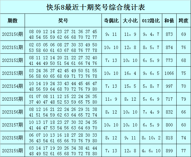 澳门一肖一码必中一肖一码今晚