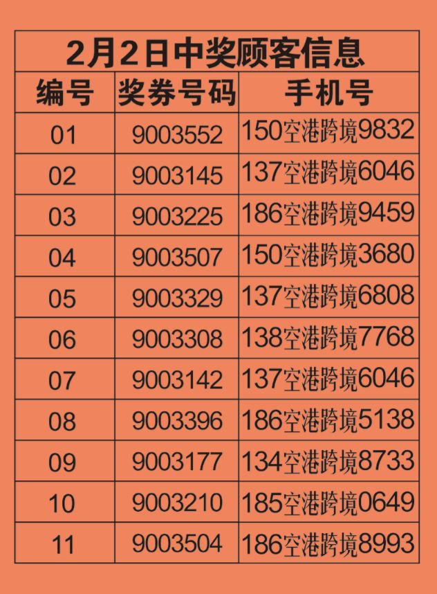 2043年新澳门天天开好彩大全，揭秘幸运的秘诀与策略2024新澳门天天开好彩大全龙门客栈