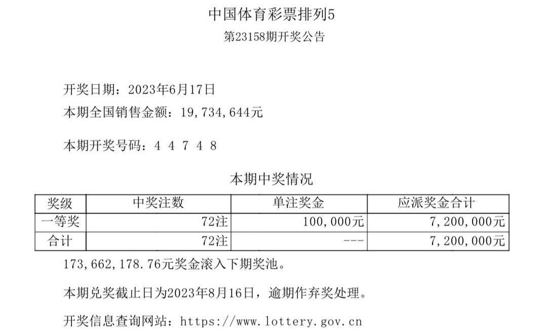 今晚六开彩开奖现场直播+开奖结果
