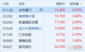 澳门精准一肖必中，揭秘背后的真相与风险澳门一码精准必中大公开