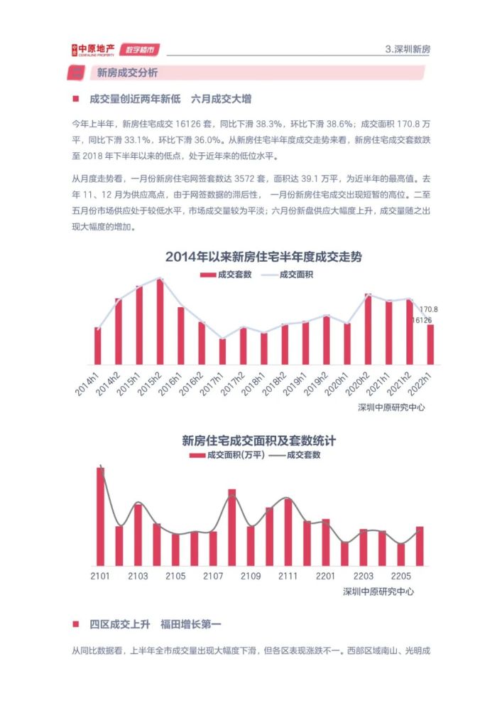 2031年，全面回顾与展望—免费资料大全下载的年度盛宴2022全年资料免费大全下载澳门194期至200期开奖结果