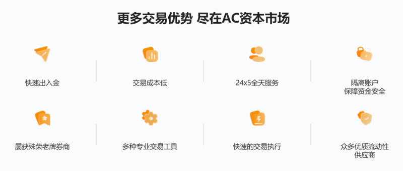 菠菜网，打造高效、安全的在线交易平台