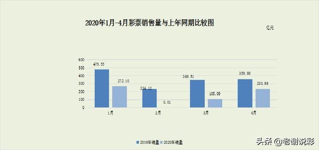 2043年新澳历史开奖记录，香港彩票的数字轨迹与文化透视2024新澳历史开奖记录香港开热