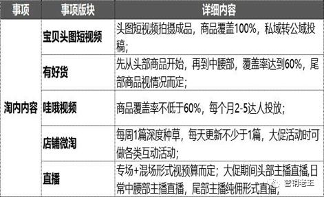 澳门三肖二码精准10期，揭秘背后的概率与策略澳门三肖三码精准100期152期开奖结果