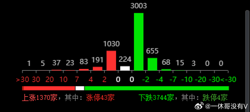 2043年澳门彩市新展望，天天开好数的奥秘2024澳门天天开好彩大全图