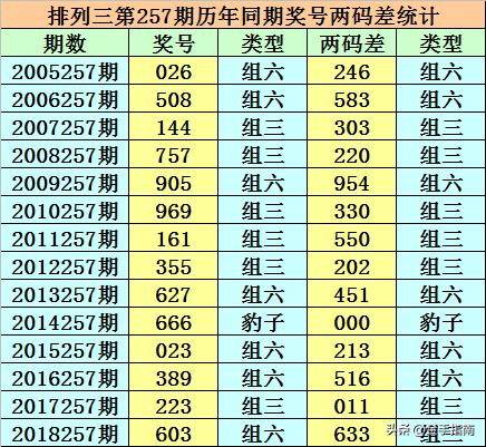 香港二四六开奘结果的历史与影响二四六香港开奖现场直播结果m