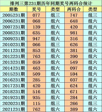 香港二四六开奘结果揭秘与影响分析二四六香港开奖现场直播结果m