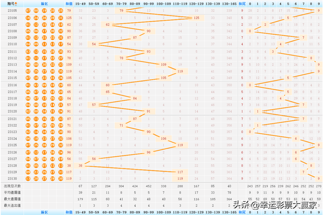 澳门125期开奖揭秘，数字背后的概率与娱乐性探讨澳门115期开什么号码