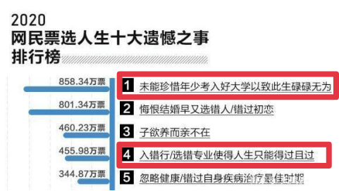 三肖选一的智慧与风险，理性面对彩票投注中的选择艺术—兼谈人生决策的重要性