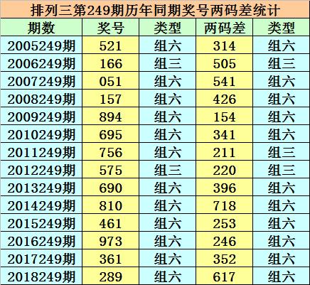 二四六香港开奖现场直播结果m