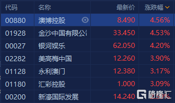 揭秘澳门49彩，数字背后的文化与娱乐魅力探析（不包含具体开奖号码）494949今晚开奖结果号码