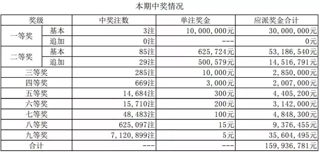 理性购彩，拒绝赌博—以健康心态面对香港6和彩票今晚开奖的数字世界香港6和彩今晚开什么数85期