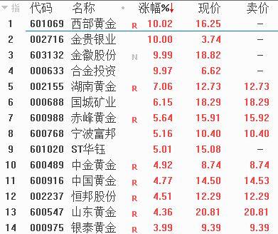揭秘当日玄机